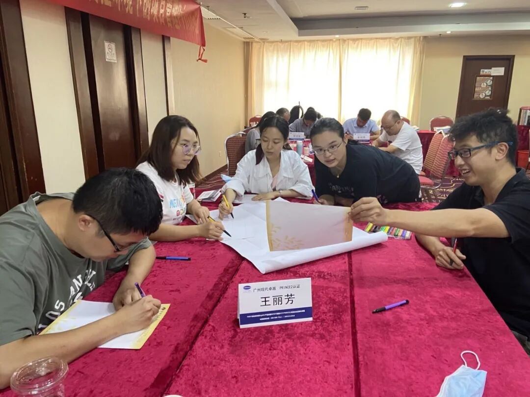 2021年受控环境下的项目管理Prince2培训精彩课程