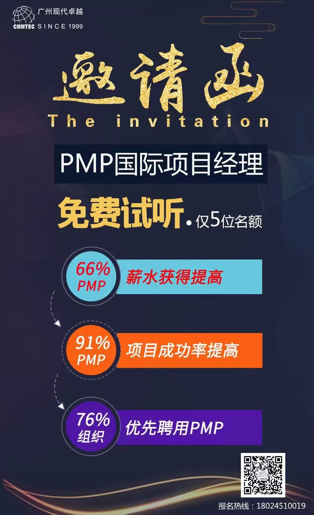 学习PMP项目管理有什么价值？北京PMP培训怎么上课？