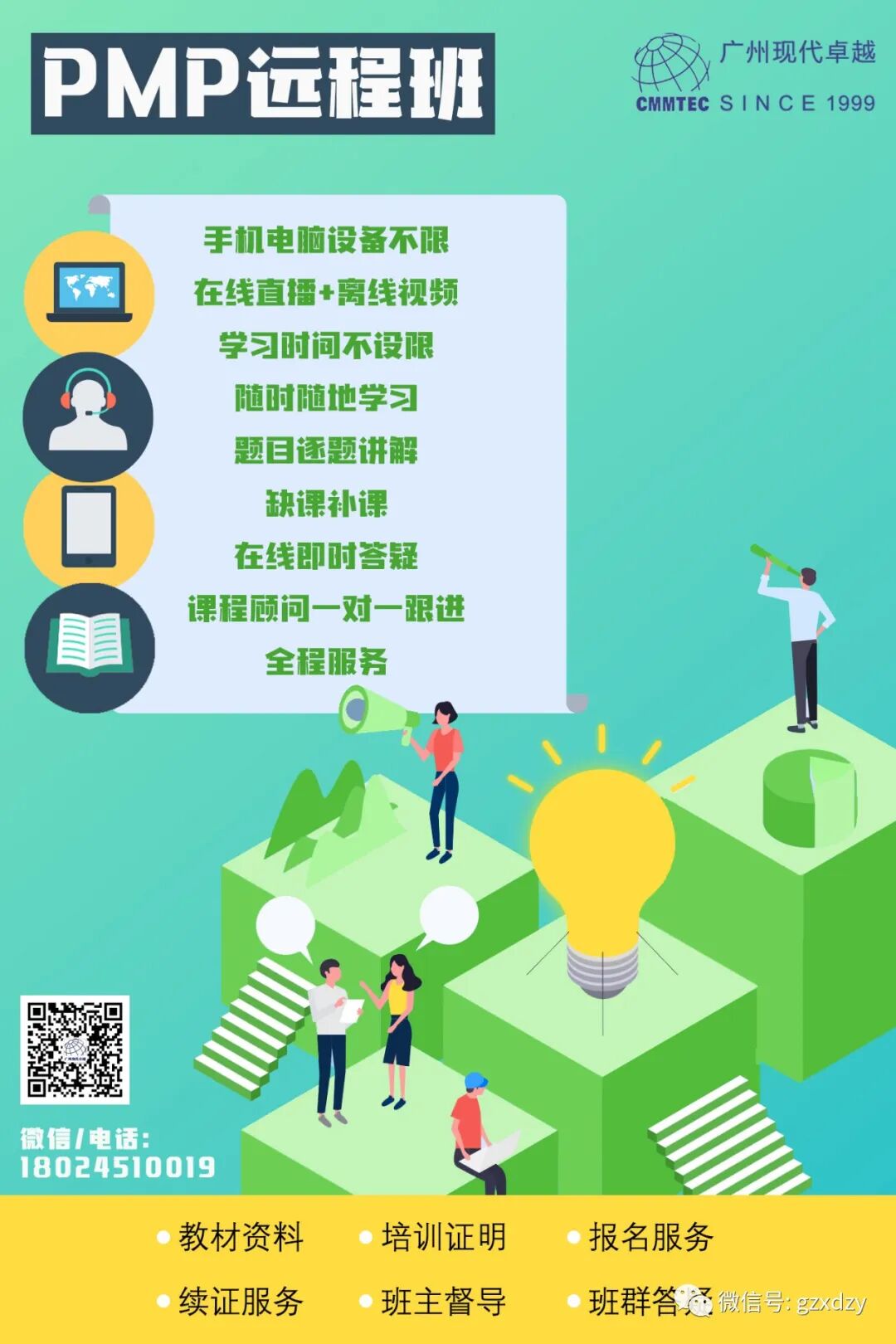 PMP®项目管理的49个过程及作用，仅用一张图就可以了解