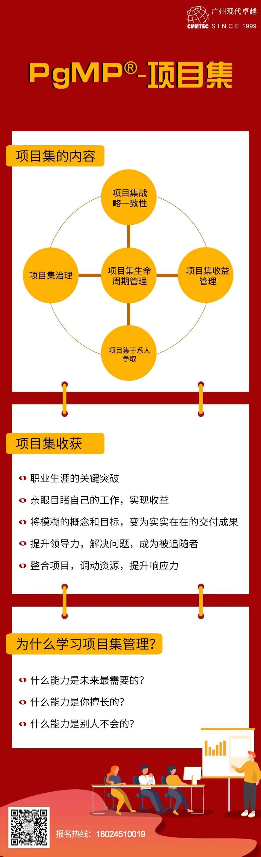 项目集PgMP心得 ▎今年最大的收获就是考了项目集PgMP 证书! 项目集PgMP心得 ▎今年最大的收获就是考了项目集PgMP 证书!