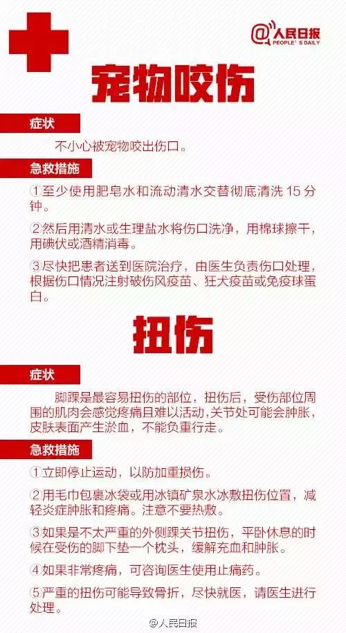 最全急救常識記下來，關鍵時候用得上 健康 第8張