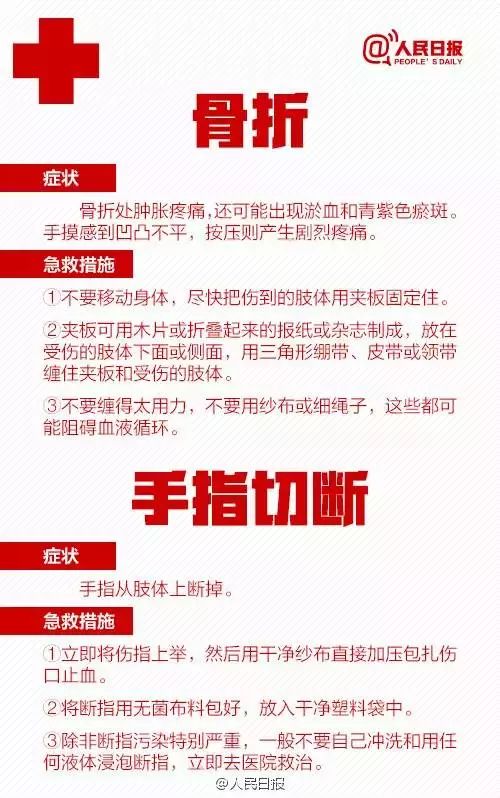 最全急救常識記下來，關鍵時候用得上 健康 第4張