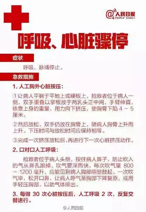 最全急救常識記下來，關鍵時候用得上 健康 第9張