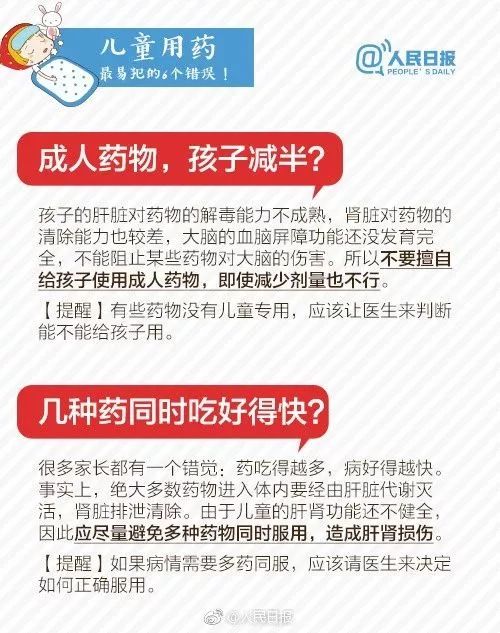 兒童用藥黑名單曝光，當心毀孩子一生！家長速請收藏！ 親子 第35張