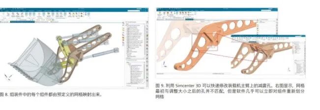 白皮書：重型裝備的耐久性和結構完整性的圖1