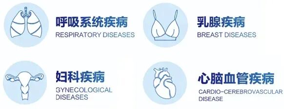 什么皮给药治全球突破性的中医给药技术“新汉方TTS ”技术介绍_https://www.jmylbn.com_新闻资讯_第19张