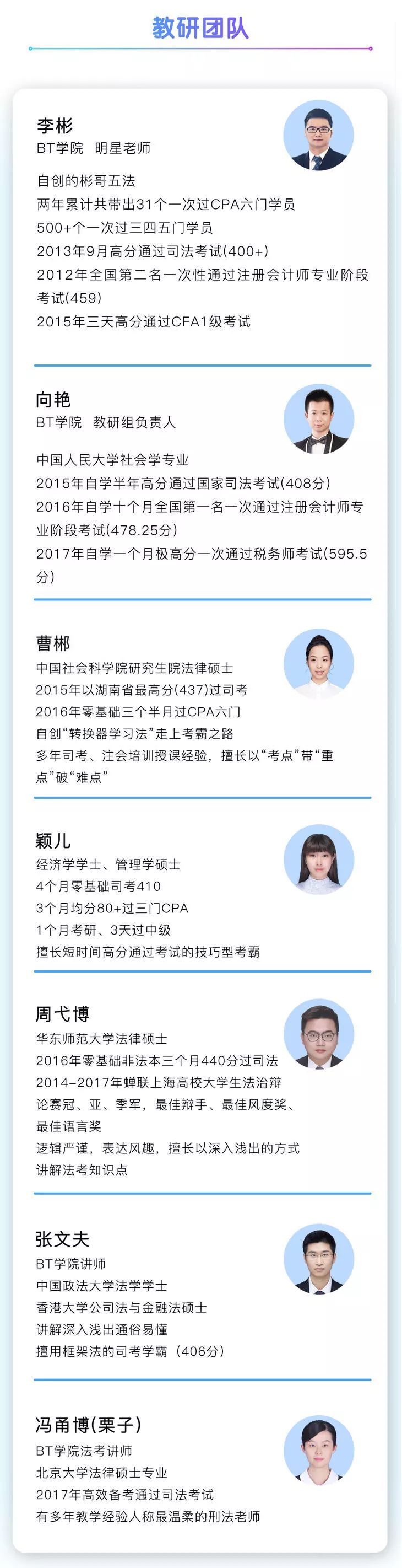 Bt法考团队 自由微信 Freewechat