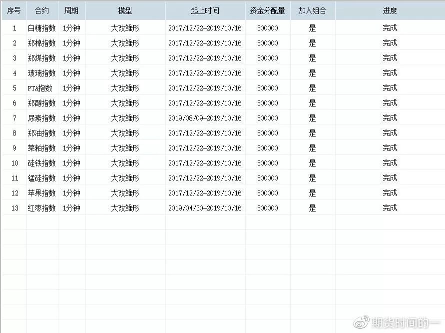 640?wx_fmt=jpeg&tp=webp&wxfrom=5&wx_lazy=1&wx_co=1