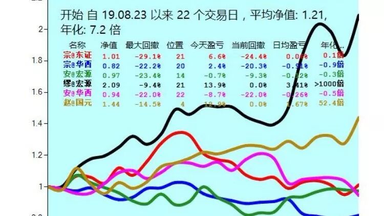 640?wx_fmt=jpeg&tp=webp&wxfrom=5&wx_lazy=1&wx_co=1