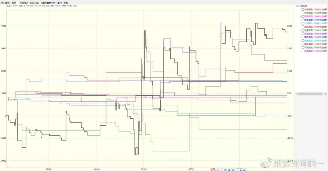 640?wx_fmt=jpeg&tp=webp&wxfrom=5&wx_lazy=1&wx_co=1