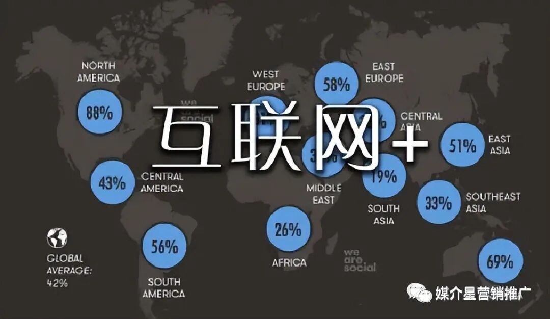 自媒体流量变现可以做吗？流量变现模式是什么？