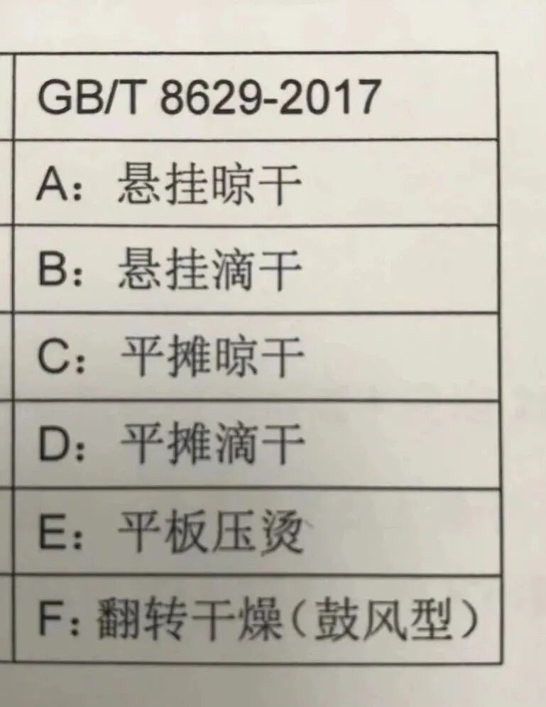 織物烘干標(biāo)準(zhǔn)