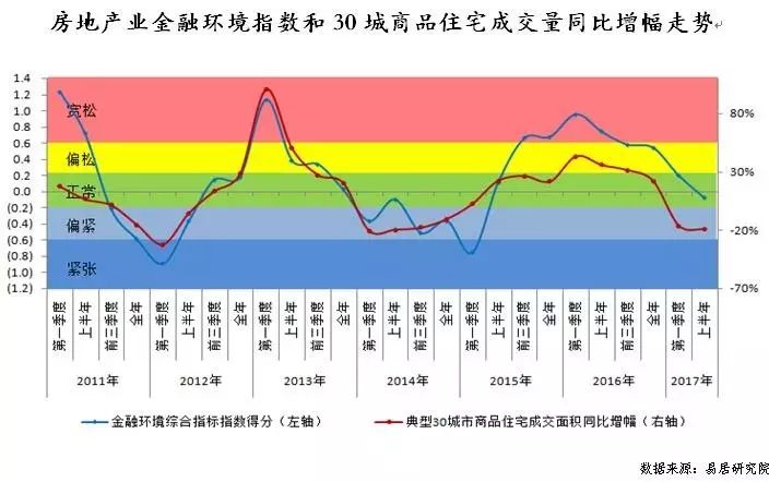 18年下半年经济形势_2018年下半年经济形势分析