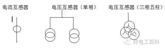 电流互感器接线原则及使用注意事项的图3