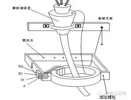 电流互感器接线原则及使用注意事项的图2