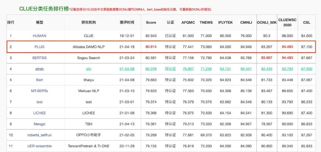 百度收录机制_下载收录机_百度收录器