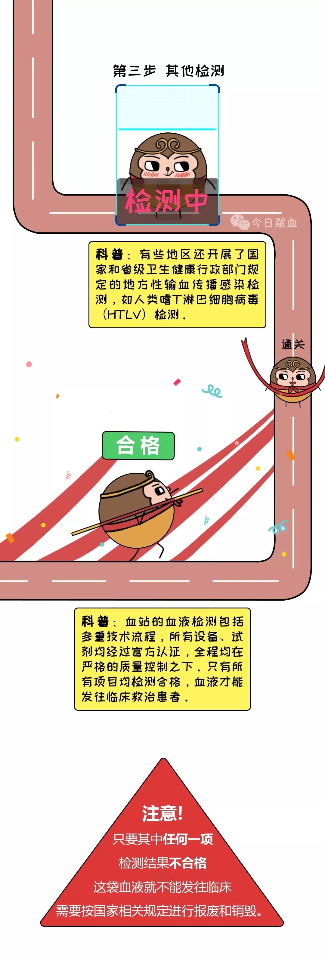 献血屋怎么开献血科普 ｜ 开什么玩笑？献完血后却说不合格！_https://www.jmylbn.com_新闻资讯_第12张