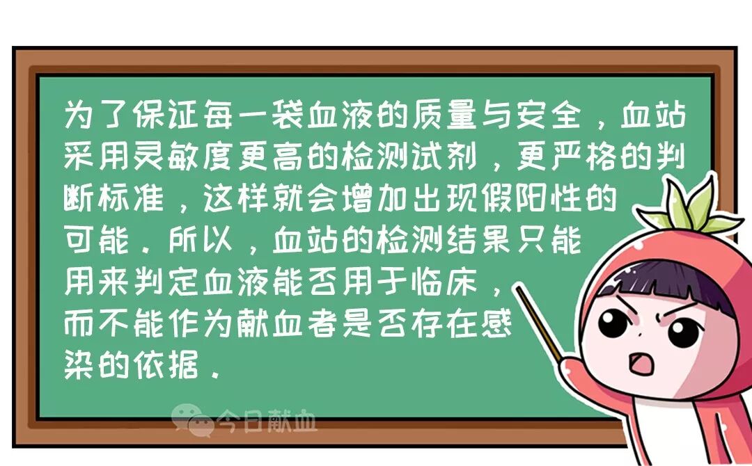 献血屋怎么开献血科普 ｜ 开什么玩笑？献完血后却说不合格！_https://www.jmylbn.com_新闻资讯_第16张