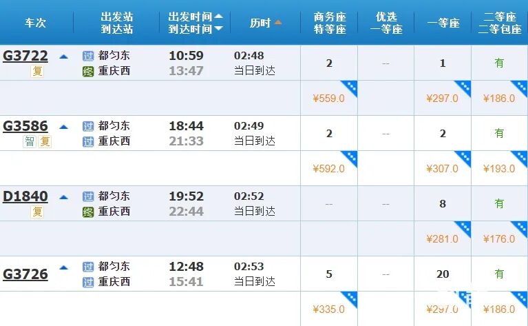 时速350公里！一小时左右到！重庆→贵阳高铁获批