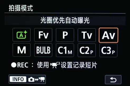 光圈越大背景越模糊吗_光圈模糊背景大怎么办_光圈模糊背景大还是小