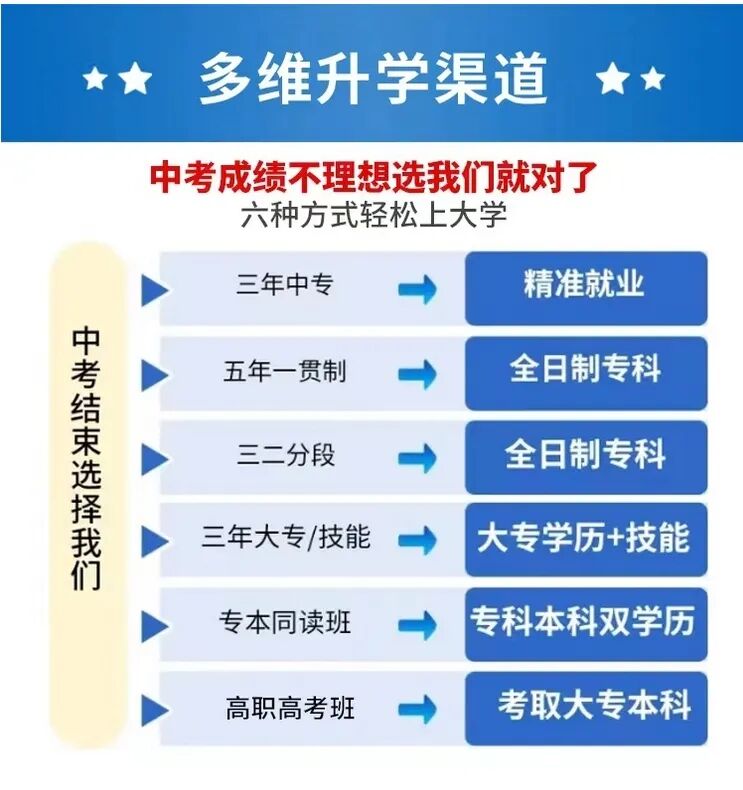 广州技工学校