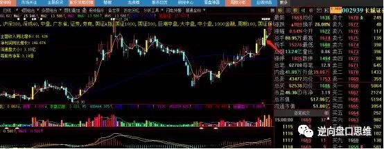 悬石落地坚定看多！两大板块将成主攻方向