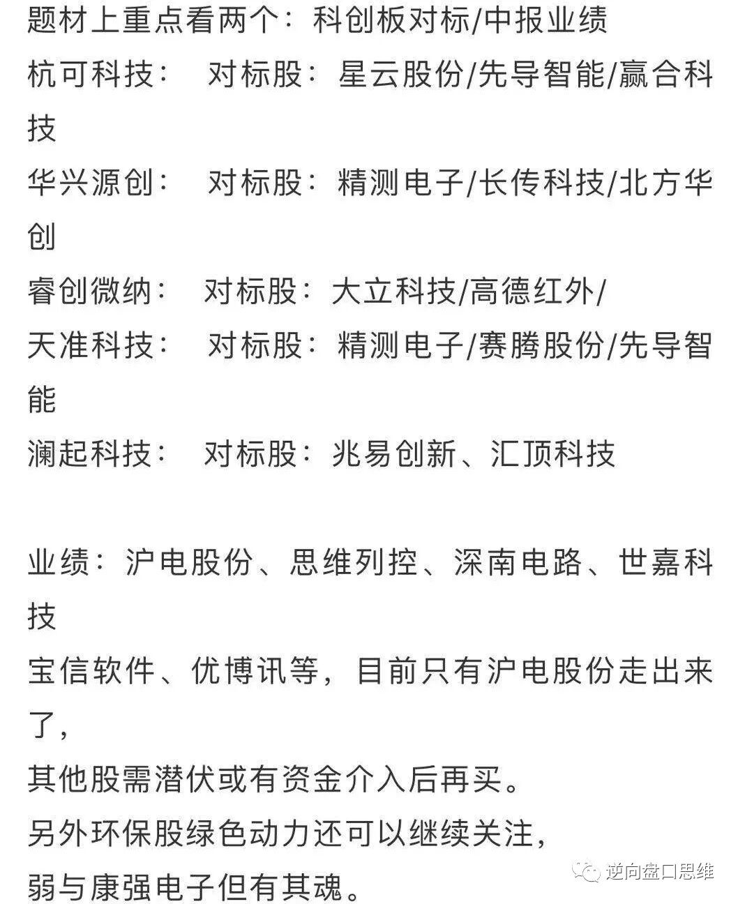 悬石落地坚定看多！两大板块将成主攻方向