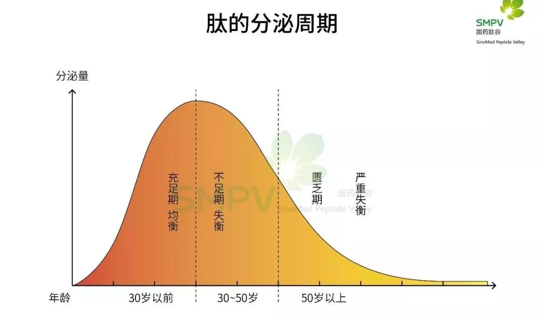 山东尚谷农业集团有限公司