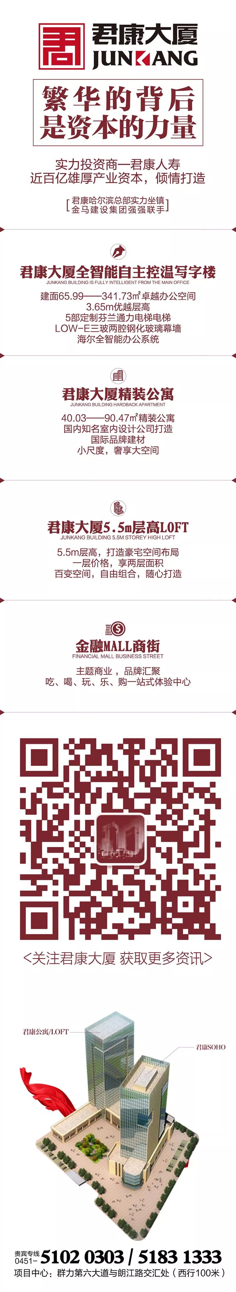   房地产税  落地预期愈加强烈,这8种房子值得购买!