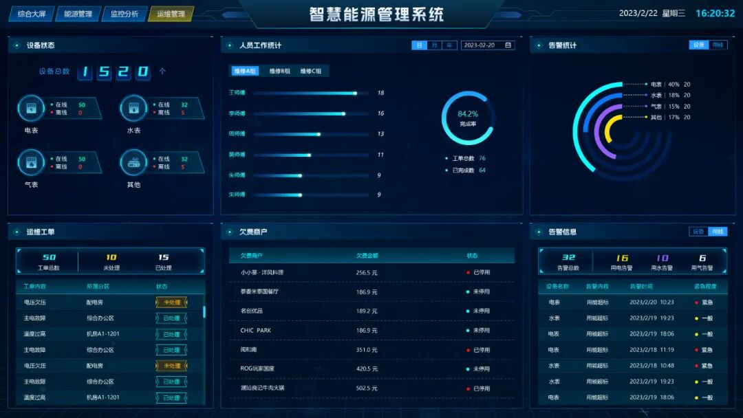 智慧能源管理ems启智芯联助力宁波ifmall打造绿色城市综合体名片
