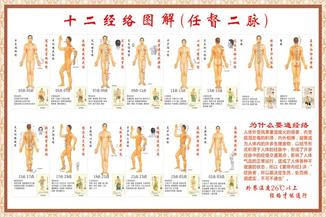 阳气不足百病生，一个有效方法，让你阳气十足，摆脱虚寒