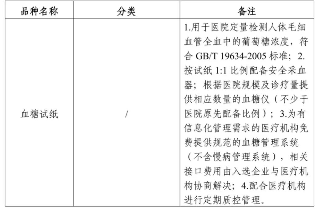 什么叫医用低值耗材19省市低值耗材集采启动_https://www.jmylbn.com_新闻资讯_第4张