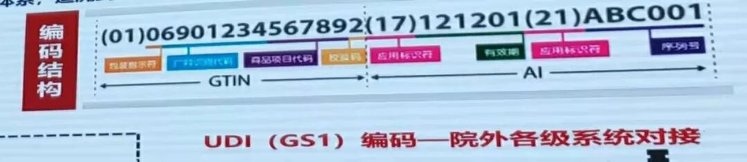 医用耗材编码怎么查刚刚！3万种耗材编码，国家医保局公布（附查询表格）_https://www.jmylbn.com_新闻资讯_第8张