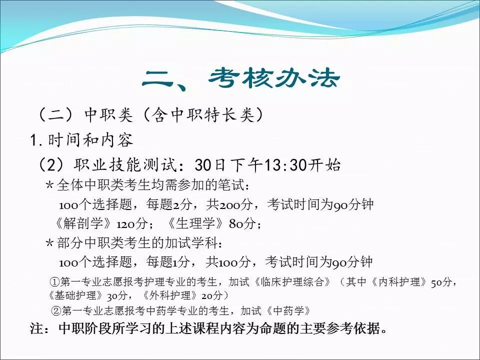 四川医考中心_四川医学考试网最新_四川医学考试网