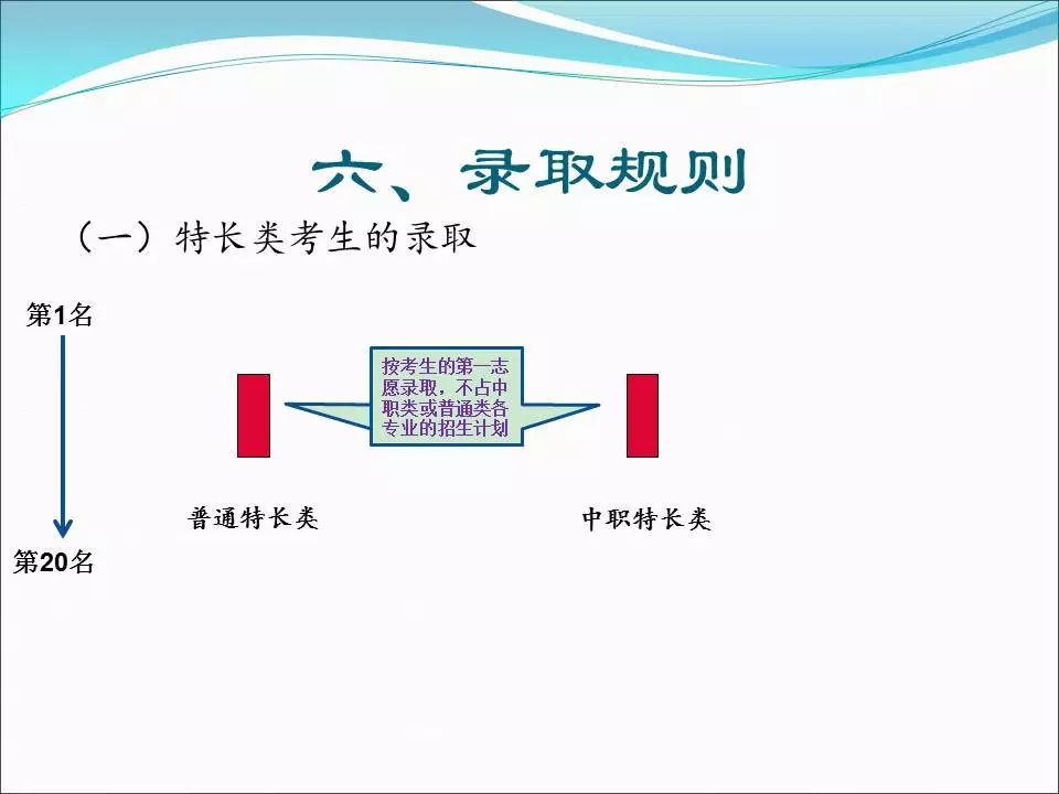 四川医学考试网_四川医学考试网最新_四川医考中心