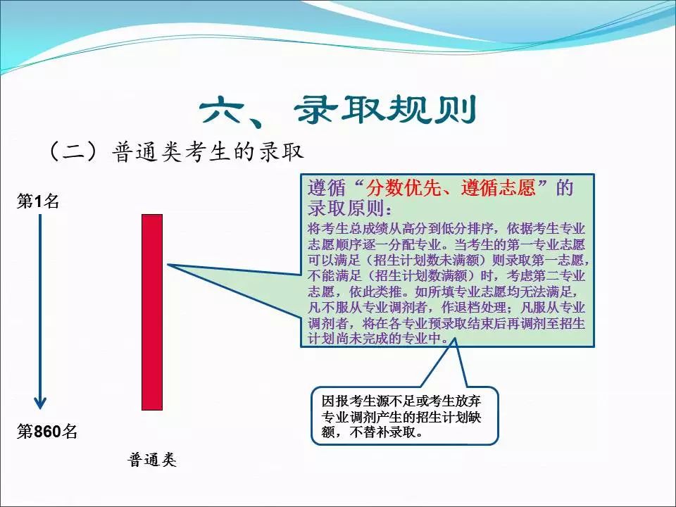 四川医学考试网_四川医学考试网最新_四川医考中心