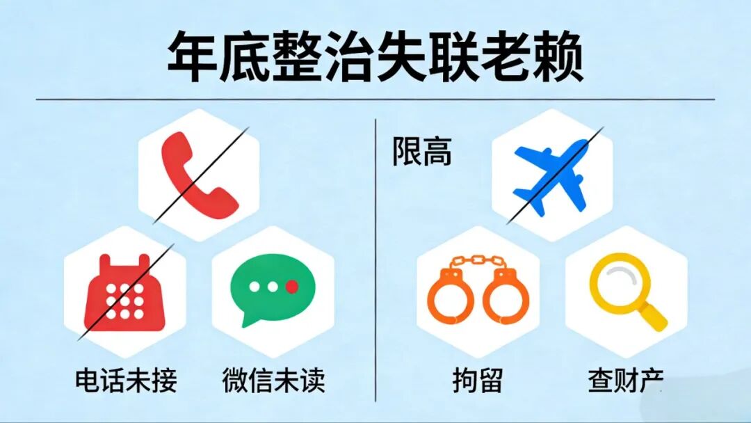 老赖年底失联：电话不接、微信不回？4招让他主动找你！