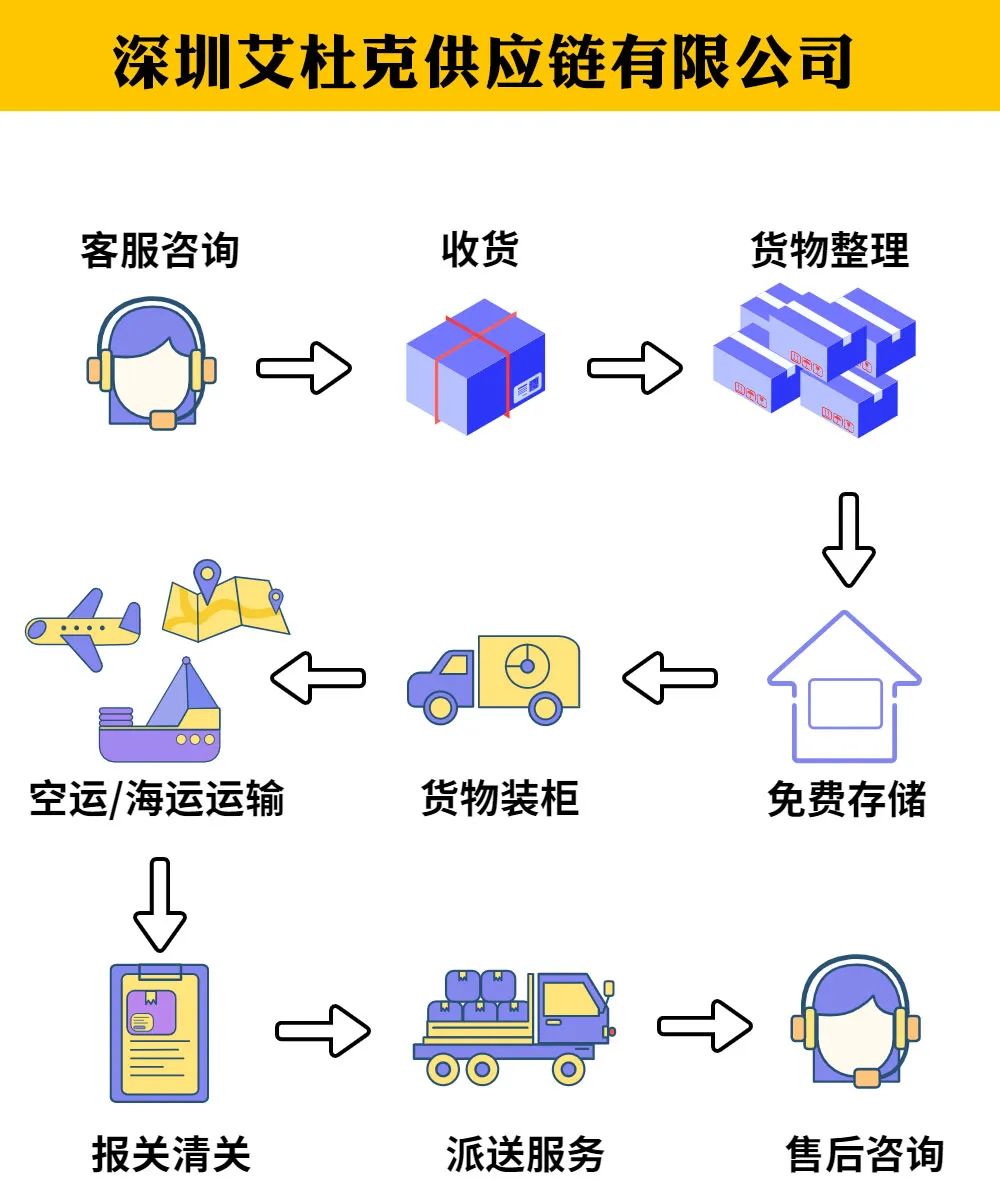 公司经验优势_公司优秀经验分享_优质公司如何选取经验