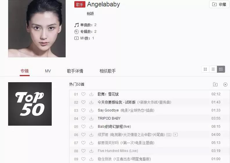 對不起，我不同意Angelababy代表中國 娛樂 第11張