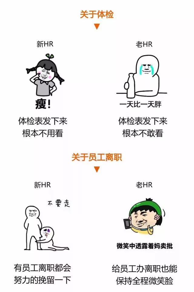 剛入行的HR VS 三年以上HR，準哭了…… 職場 第7張