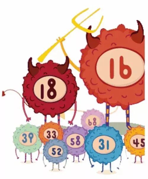 hpvdna分型分为什么型感染HPV病毒，为什么要做HPV分型定量检测？有什么意义？_https://www.jmylbn.com_新闻资讯_第6张