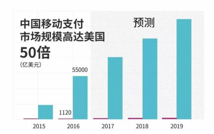 月底了，最终新一波增量袭来，火速看！(图3)