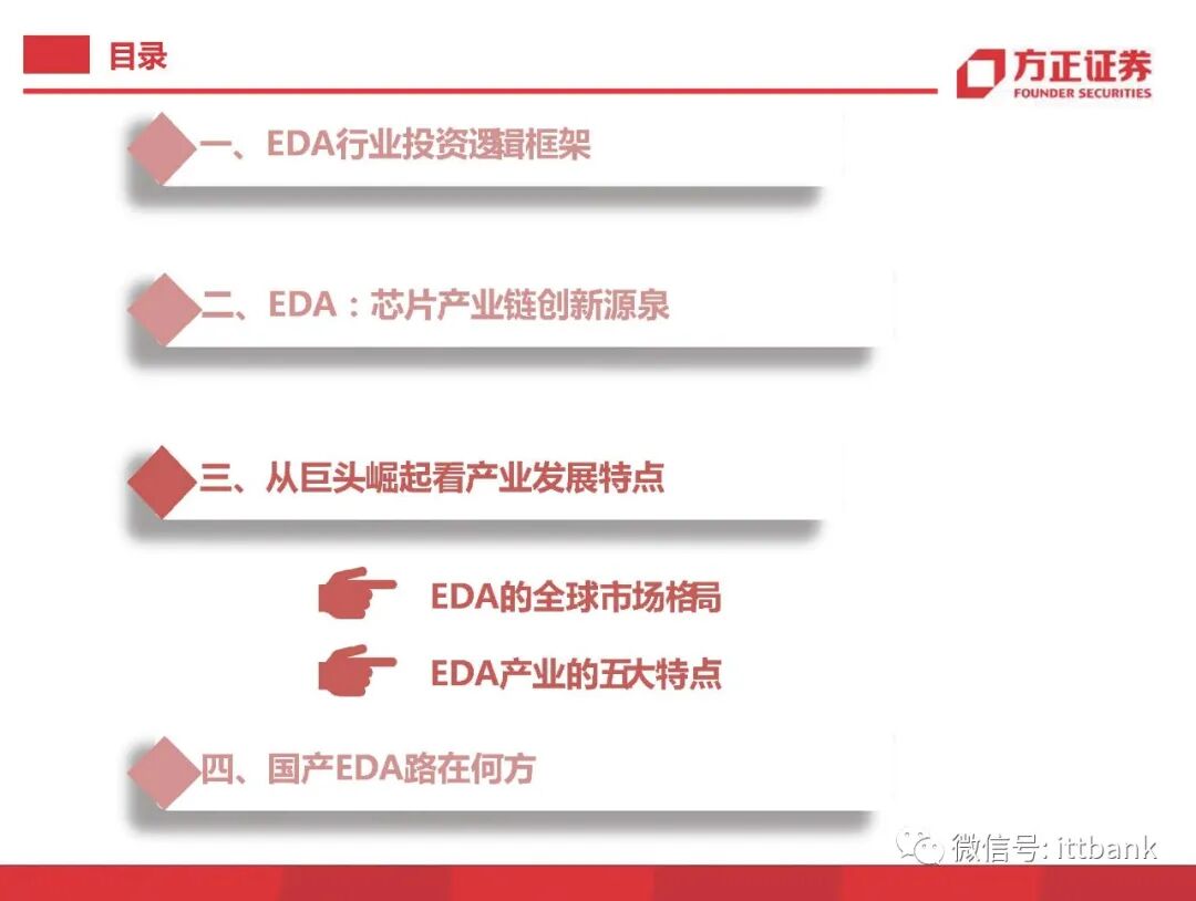 干货 | 半导体EDA国内外企业有这些，附报告！的图25