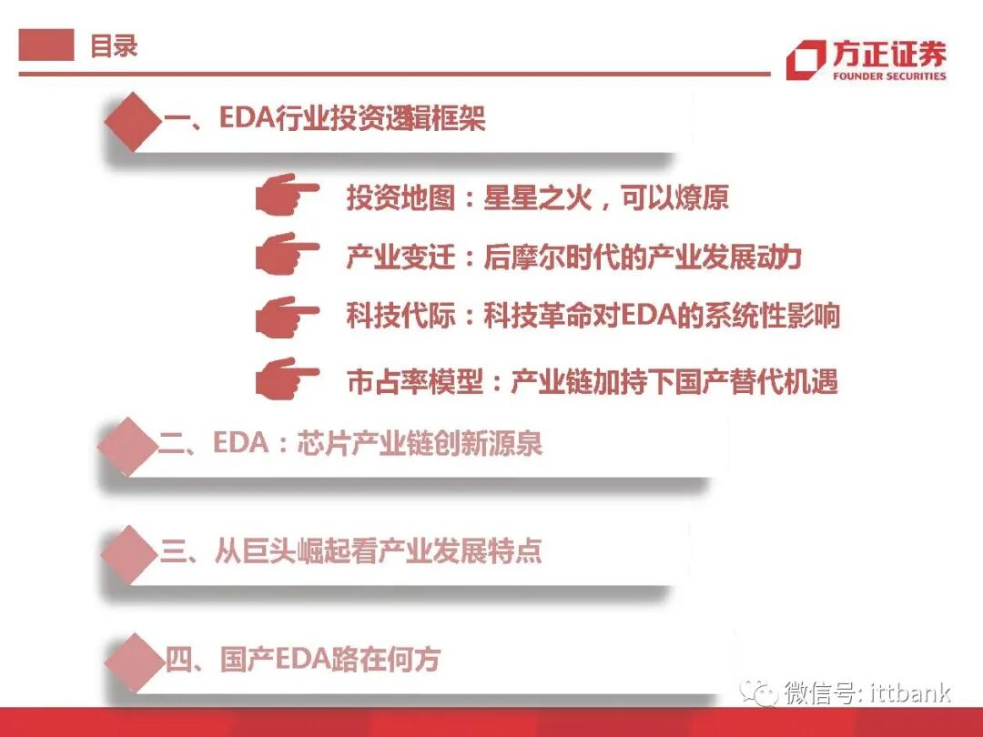 干货 | 半导体EDA国内外企业有这些，附报告！的图3