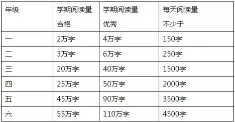 河北省教师资格证初中英语面试如何写教案_初中作文教案怎么写_以惊喜为题初中作文写初中点滴生活