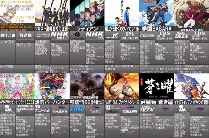 18年秋番动画列表2 0版公开 中二执事 微信公众号文章阅读 Wemp