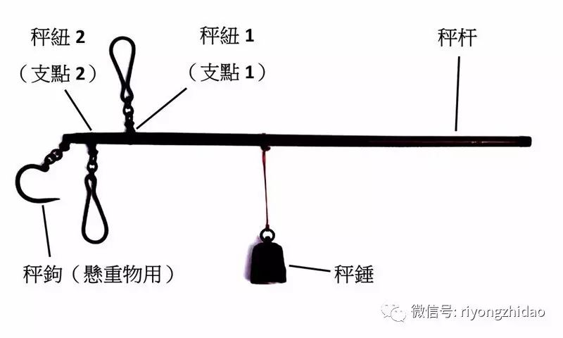 60公斤杆秤的认识图解图片