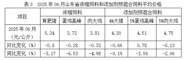 微信图片_2025-07-23_123931_514