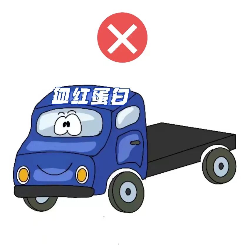 血氧饱和度是指什么小肺科普：什么是血氧饱和度？_https://www.jmylbn.com_新闻资讯_第3张