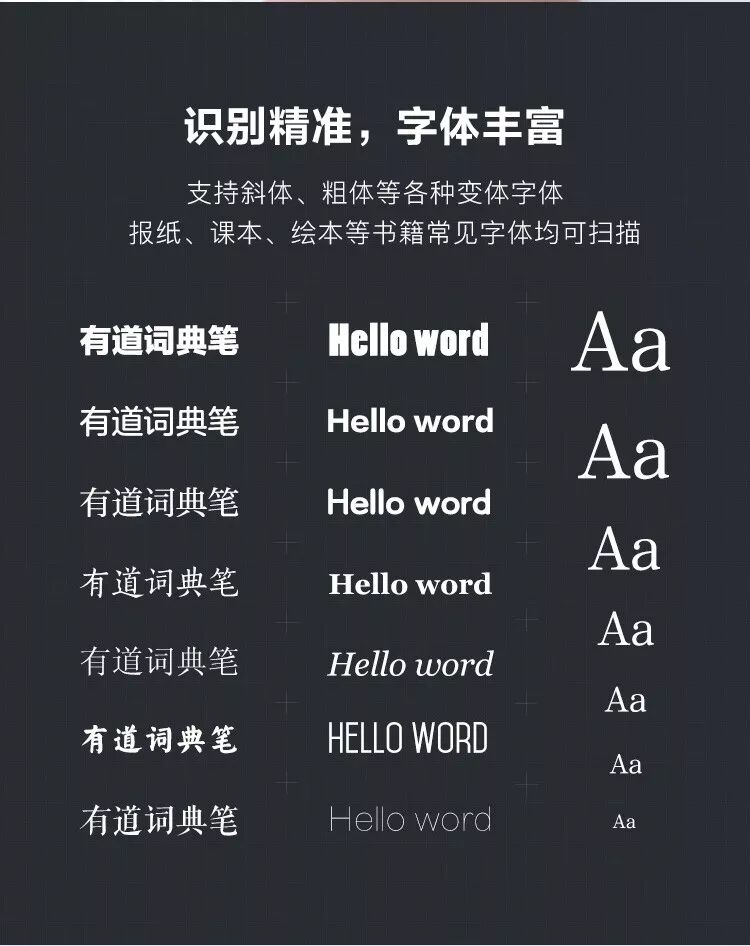 网易有道词典拍照翻译_百度扫一扫识别字体_网易有道词典截屏翻译